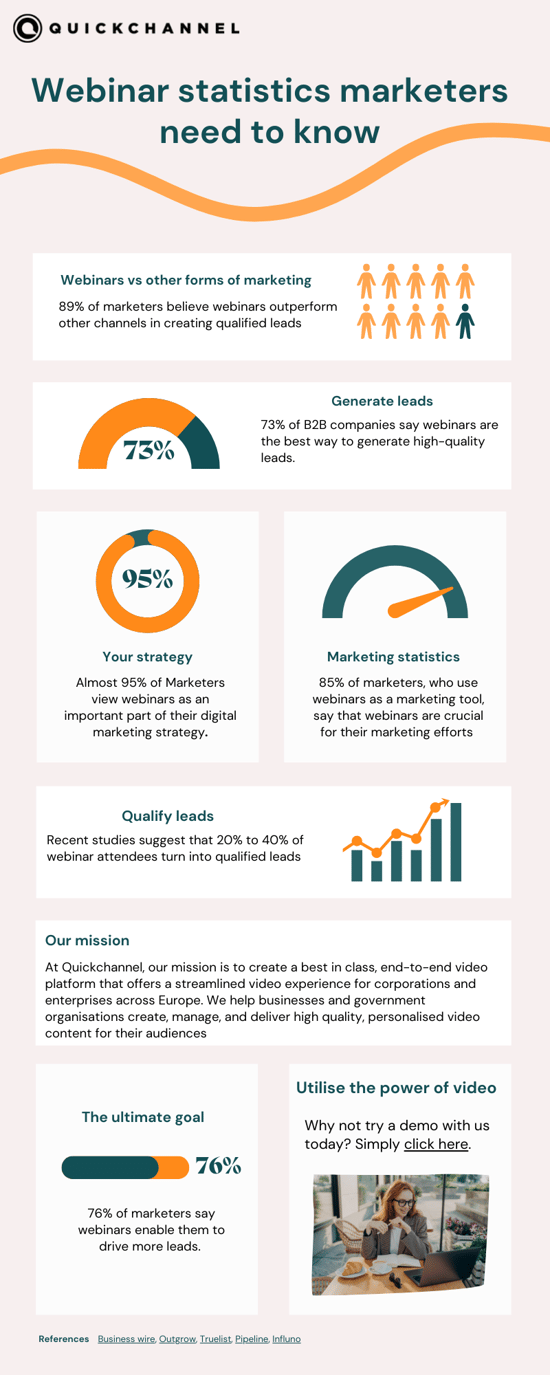 Infographic Marianne 